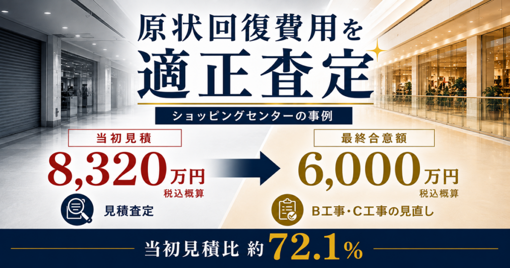 ショッピングセンターの原状回復費用を適正査定した事例。当初見積8,320万円、最終合意額6,000万円（いずれも税込概算）